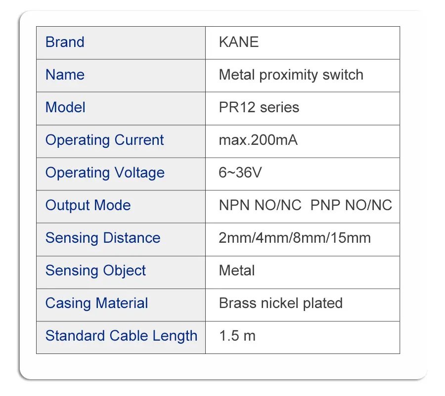 12.PR12 Series Proximity Switches.jpg