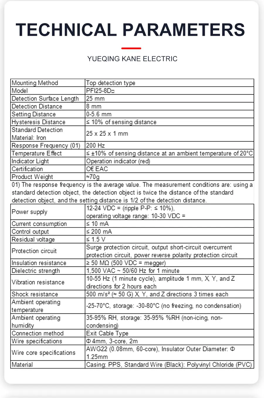 10.PFI Series Rectangular Inductive Flat Type Proximity Sensors.jpg