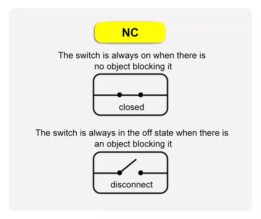 17,PR12 Series Proximity Switches.jpg