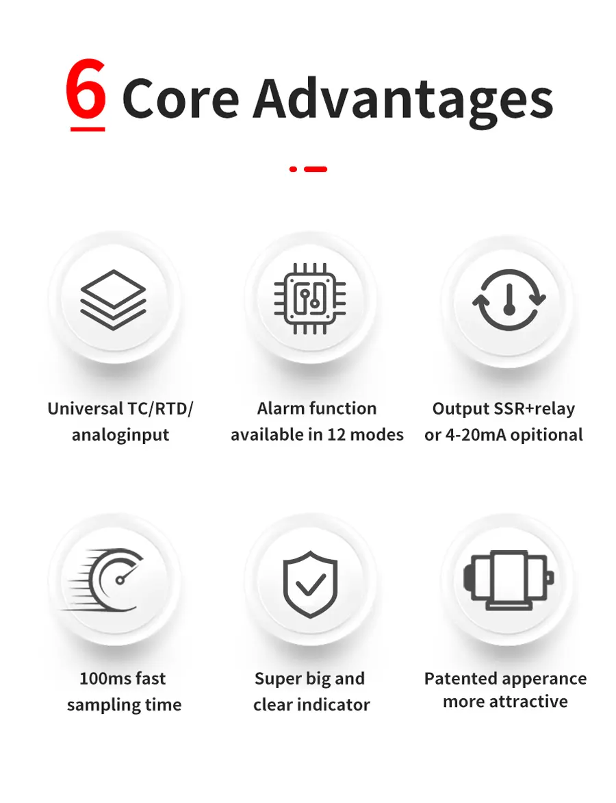 2.TCN5 Digital PID Temperature Controller.jpg