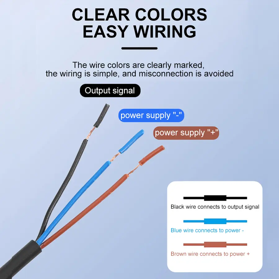1.3.PR12 Series Proximity Switches.jpg
