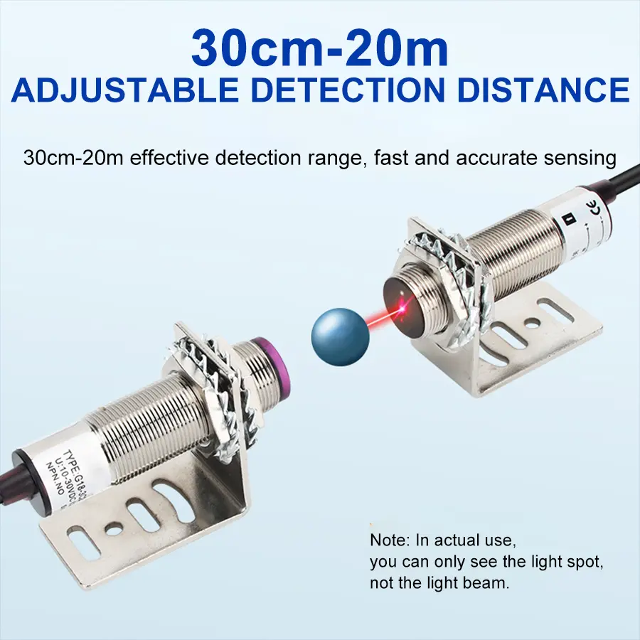 4.Laser Through-Beam Photoelectric Sensor.jpg