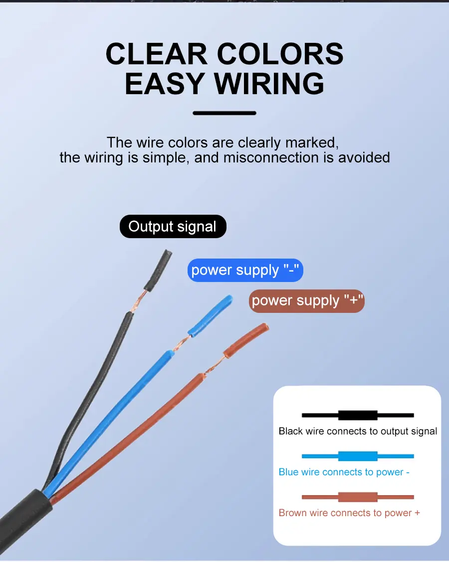 9.PR12 Series Proximity Switches.jpg