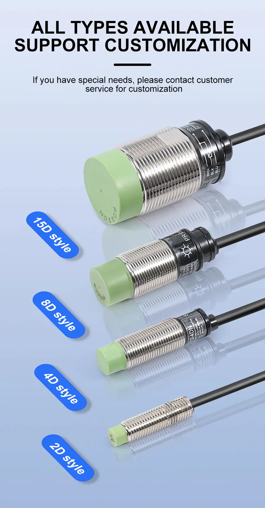 3.PR12 Series Proximity Switches.jpg