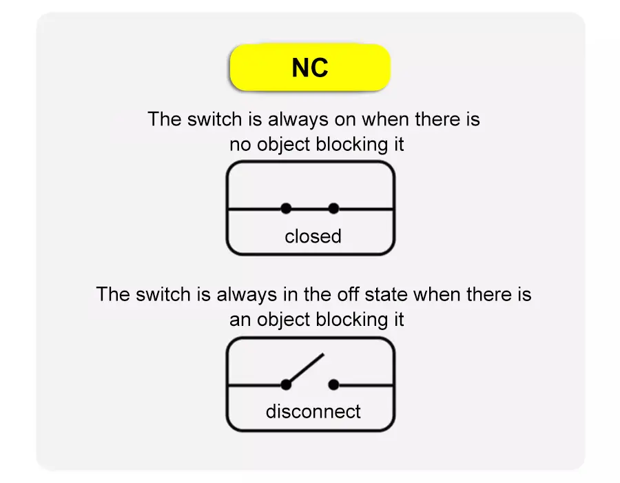 14.Capacitive Proximity Switches.jpg