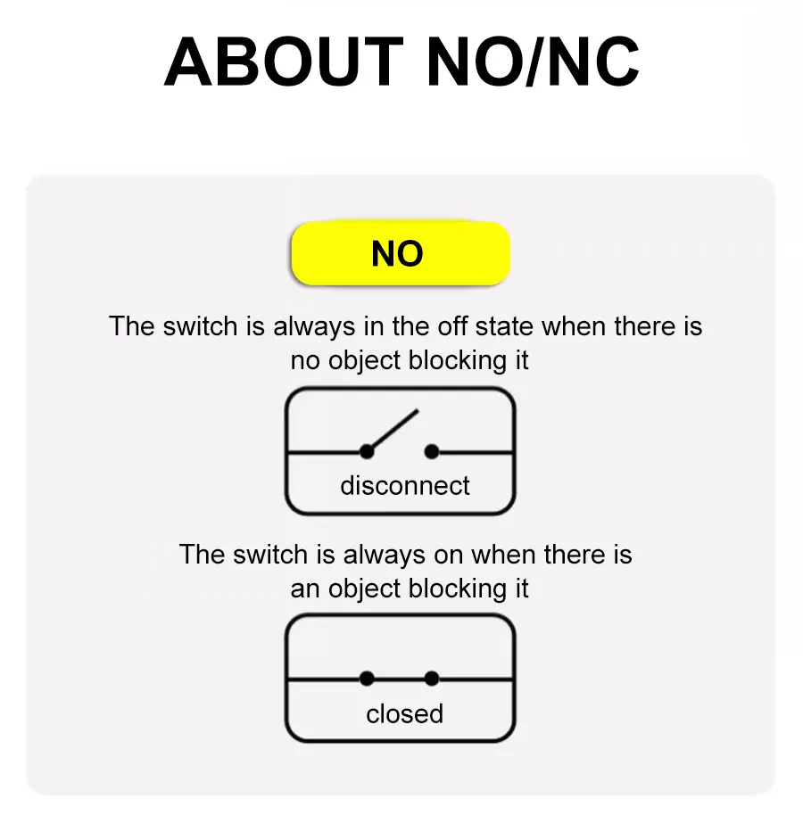 16.PR12 Series Proximity Switches.jpg