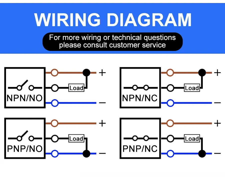 15.PR12 Series Proximity Switches.jpg
