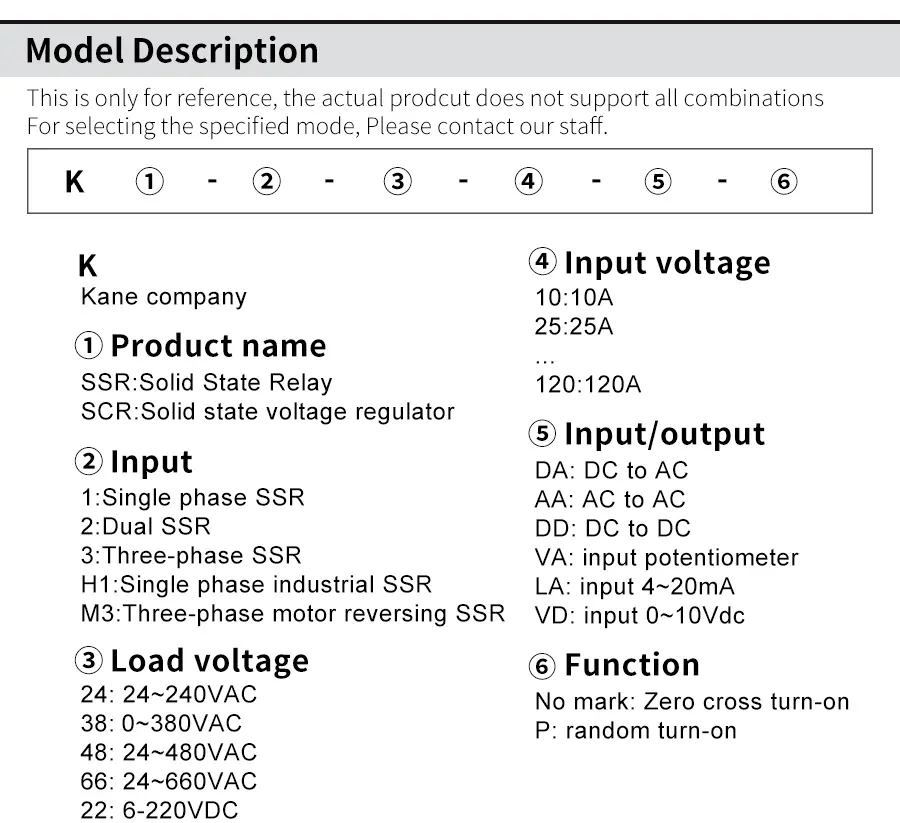 SSR Solid-state relay selection guide